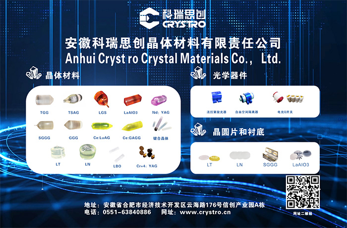 科瑞思创展品