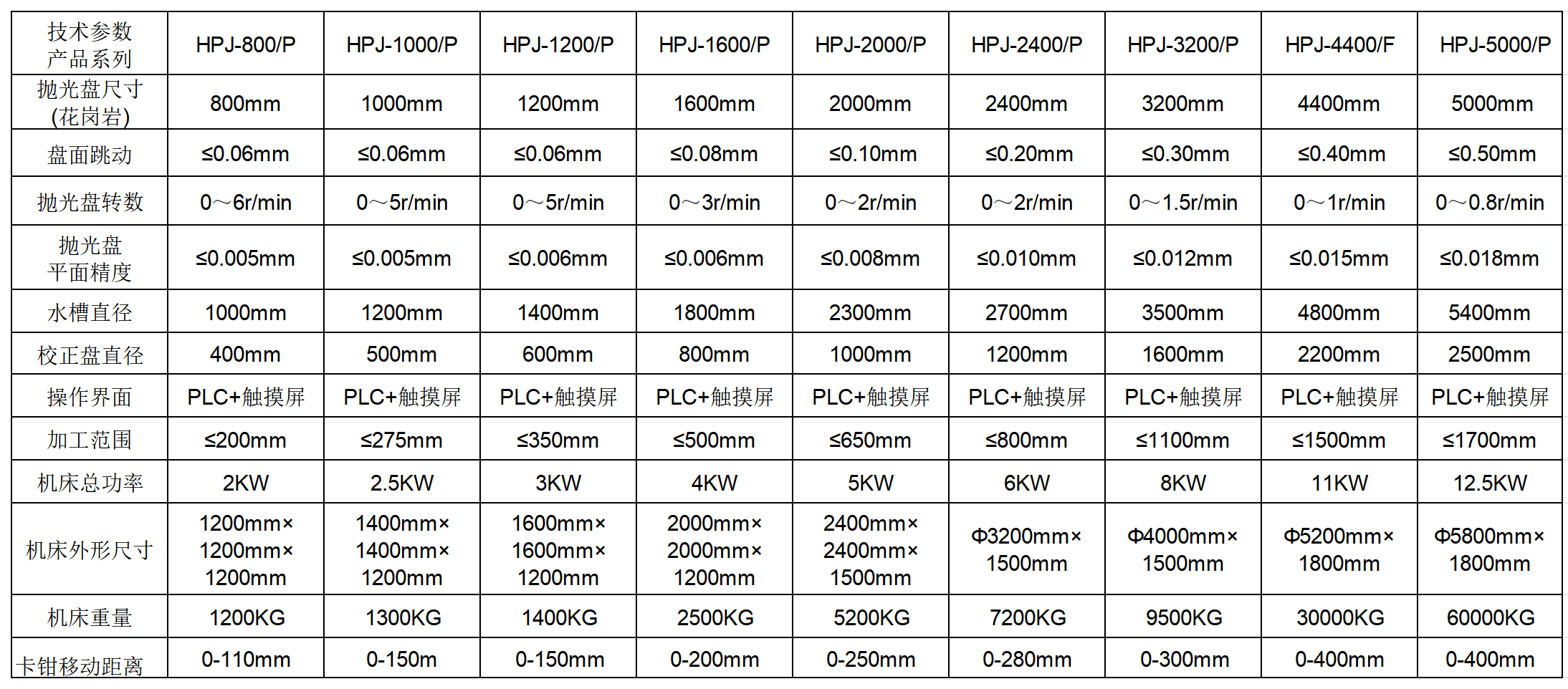 图片 1_20231109151347_Sheet1(1).png