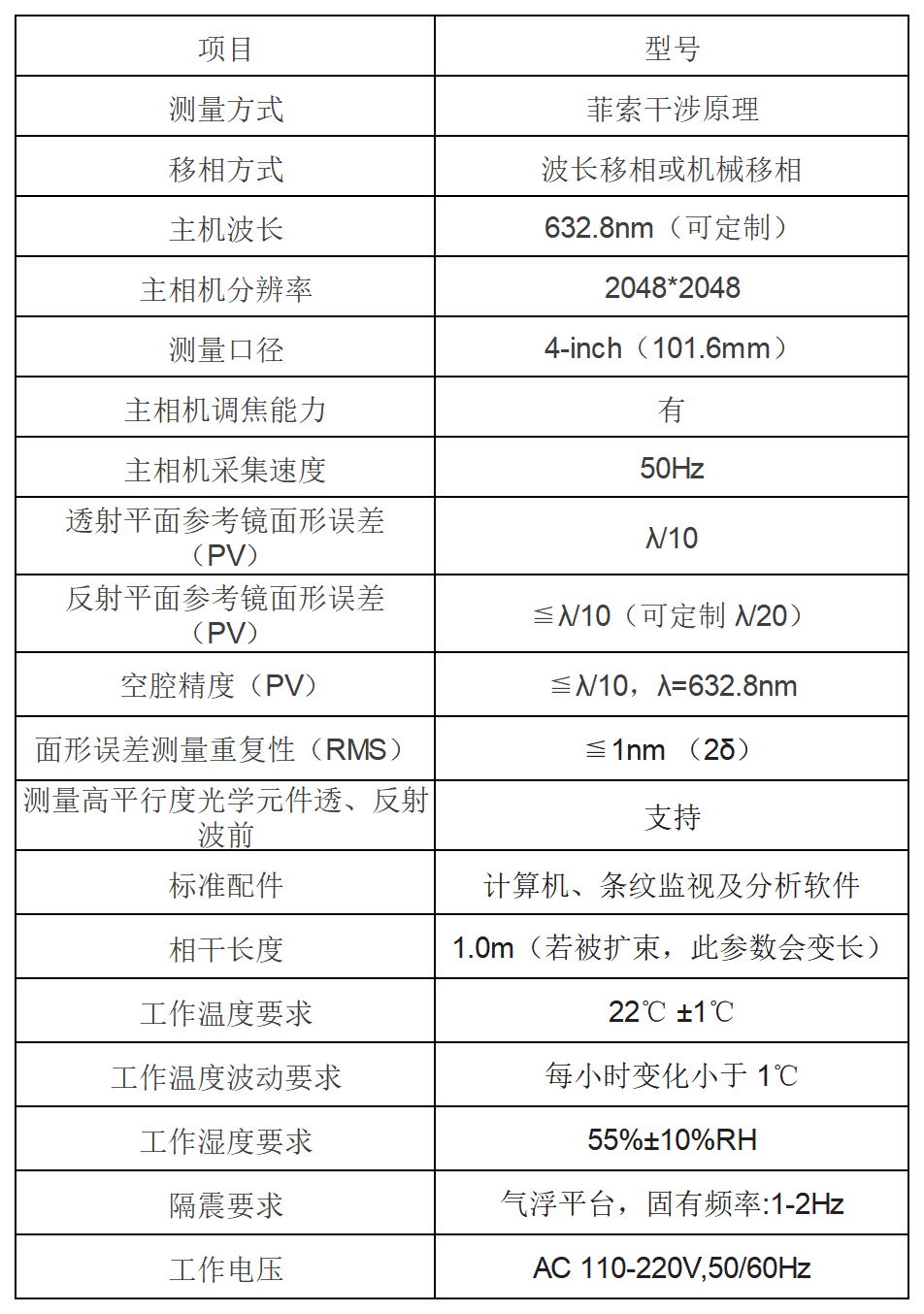 工作簿1_Sheet1.png