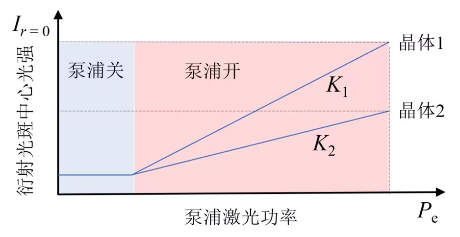数据.jpg